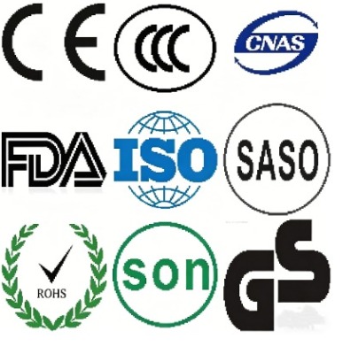 Company honors and certifications